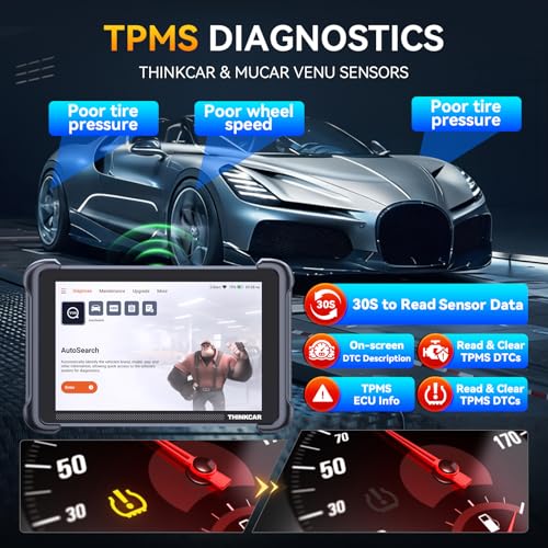THINKSCAN 689BT TPMS Combos, Professional OBD2 Scanner Diagnostic Tool with TPMS, Activate/Read/Learn Sensor Tool with VENU iPro, Programming Sensors(Pack in 315/433MHz VENU5) Only