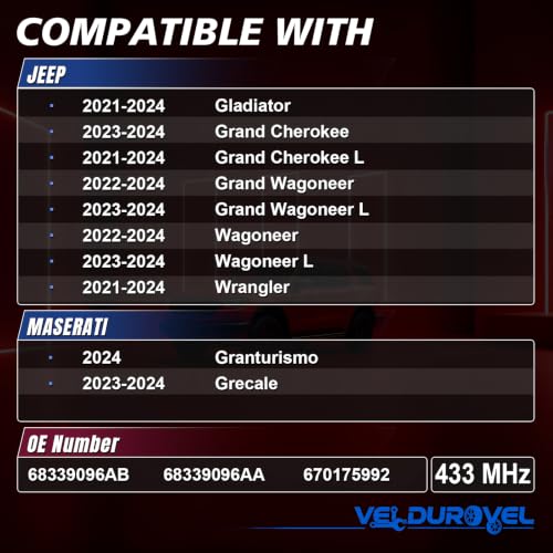 Pre-Programmed Tire Pressure Monitoring Sensor 433MHz TPMS Sensor Compatible with Jeep 2021-2024 Grand Cherokee Gladiator Wrangler, for Maserati Grecale 4PCS Replace 68339096AB 68339096AA
