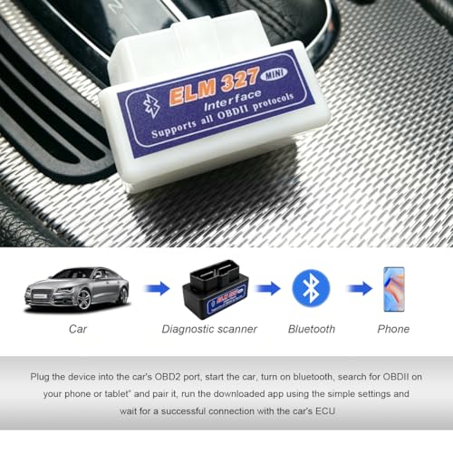 ELM327 OBDII Car Auto Diagnostic Scanner, Professional Mini Bluetooth Scan Tool Engine Fault Code Reader, Wireless Failure Detector Interface Adapter for Most OBD II Vehicles (White) - color: White, 1 PCS