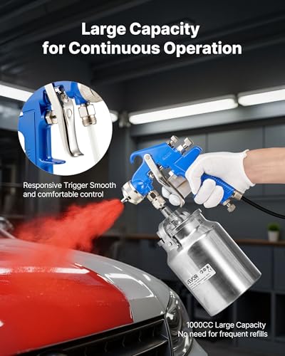VEVOR Siphon Feed Spray Gun, High Atomization Air Paint Spray Gun, 1000cc Automotive Paint Sprayer with 1.8 mm Nozzle, Adjustable Flow Rate & Air Volume for Car, Furniture, Wall, House Painting - size: Siphon -1.8 mm