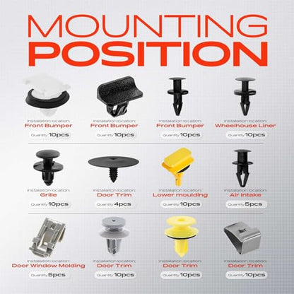 A-Premium 110PCS Retainer Clip Kit Compatible with Chevrolet