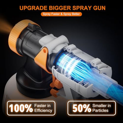Paint Sprayer - BATAVIA 700W HVLP High Power Spray Paint Gun with 6FT Air Hose, 4 Nozzles & 3 Patterns, Paint Gun for House Painting, Furniture, Cabinets, Fence, Home Improvement