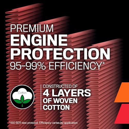 K&N High-Flow Original Lifetime Engine Air Filter: Washable, 33-2462