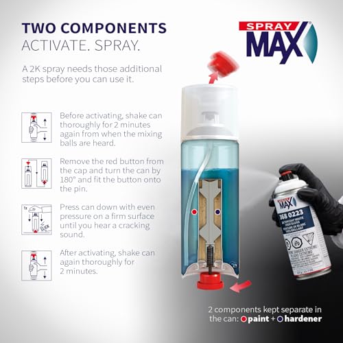SprayMax 2K Topcoat High Gloss White | 2K High Gloss White Spray Paint