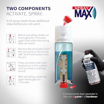 SprayMax 2K Topcoat High Gloss White | 2K High Gloss White Spray Paint