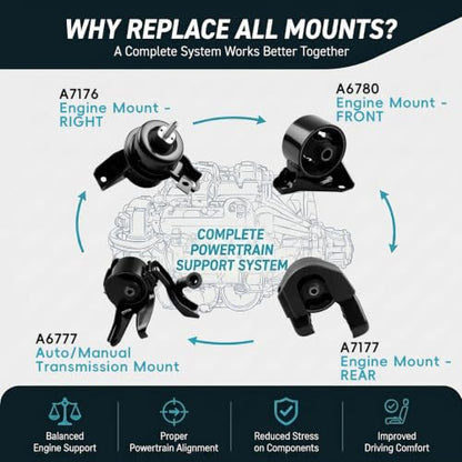 4PC Engine Motor & Transmission Mount Set for 2006-2010 Kia Optima Magentis - size: 2006-2010 Kia