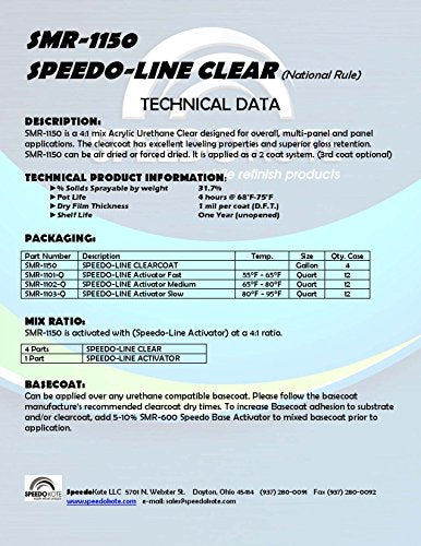 Speedokote Clear Coat 2K Acrylic Urethane, SMR-1150/1103-Q 4:1 Gallon Clearcoat Slow Kit.