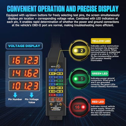 OBD2 Breakout Box, OBDII Protocol Detector with 16-Pin Full Connection,120Ω CAN Resistor, 4mm Banana Jack Multi-Function Jumper for Automotive Diagnostics, ECU Testing,Power Ground Monitoring - style: OBD2 Breakout Box(Premium Version)