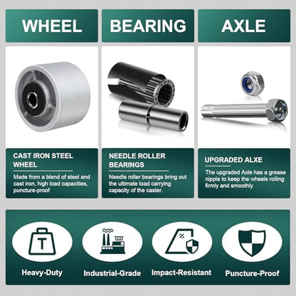 3" x 2" Industrial Casters, Steel Cast Iron Wheel - Heavy Duty Caster -Set of 4 Caster with 3200 lbs Capacity, Roller Bearing-1/2 Bore, Replacement Wheel for Platform Trucks(4 Pack) - style: 3"×2"