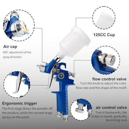 Mini HVLP Air Spray Gun, Touch Up Paint Guns with 0.8/1.0mm Nozzles - color: Blue