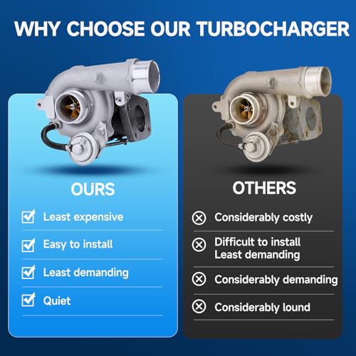 Complete Turbo Turbocharger Kit with Gasket, Compatible with Lincoln MKC 2.0L 2015-2016,Ford Taurus 2.0L 2013-2016,Fusion 2.0L 2013-2016,Escape 2.0L 2013-2015,Focus 2.0L 2013-2016 & More 53039880368