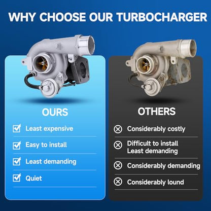 Complete Turbo Turbocharger Kit with Gasket, Compatible with Lincoln MKC 2.0L 2015-2016,Ford Taurus 2.0L 2013-2016,Fusion 2.0L 2013-2016,Escape 2.0L 2013-2015,Focus 2.0L 2013-2016 & More 53039880368