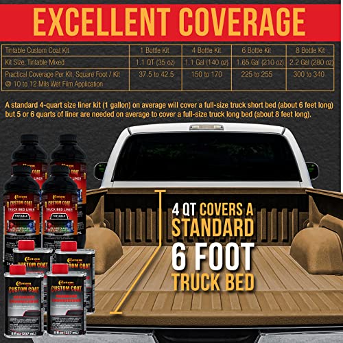 Custom Coat Coyote Brown Spray-On Urethane Truck Bed Liner Kit, 1 Gallon