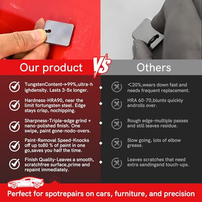 Automobile Spray Paint Point Repair Scraper,Carbide Tungsten Repair Scraper Tool Paint File for Edge Banding, Denibbing, and Spot Repair - color: Single-hole + 2 Boxes+rope