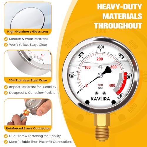 Hydraulic Pressure Test Kit for Excavator/Tractor & Heavy Equipment - size: 10000 PSI