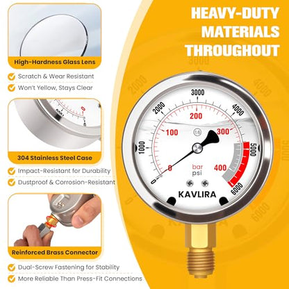 Hydraulic Pressure Test Kit for Excavator/Tractor & Heavy Equipment - size: 10000 PSI
