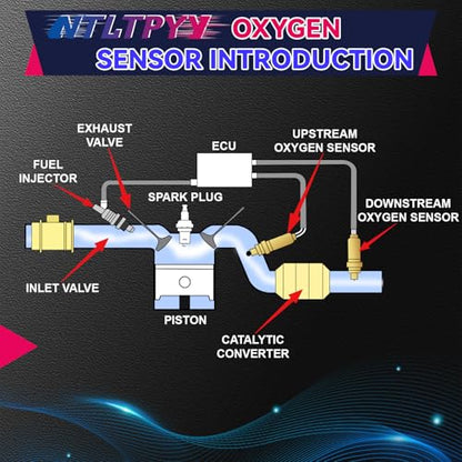 Oxygen O2 Sensor Upstream Replace OE 234-4154, 8946539655 - style: 234-4154