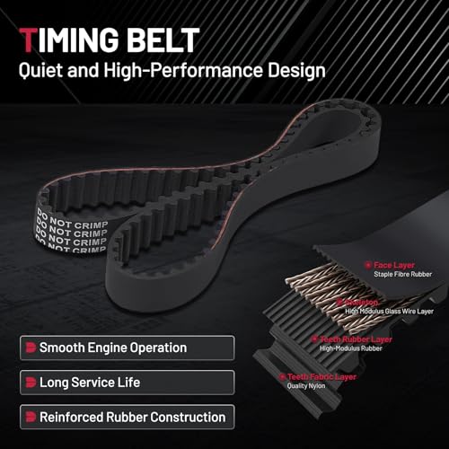 BDFHYK TCK334 Engine Timing Belt Kit with Water Pump Compatible with Audi A3 A4 TT TTS Quattro 2005-2015, Compatible with VW 2007-2010 Eos, 2006-2008 GTI, Jetta, Passat 2.0L L4 DOHC - size: TCK334