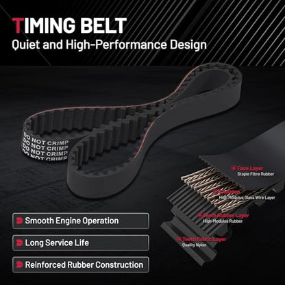 BDFHYK TCK334 Engine Timing Belt Kit with Water Pump Compatible with Audi A3 A4 TT TTS Quattro 2005-2015, Compatible with VW 2007-2010 Eos, 2006-2008 GTI, Jetta, Passat 2.0L L4 DOHC - size: TCK334