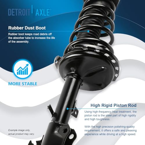 Detroit Axle - AWD Struts for 04-07 Toyota Highlander Lexus RX330, 07 RX350 - size: 4Q2501393/Shock Kit