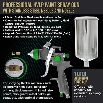 TCP Global Professional HVLP Spray Gun 2.0mm - Gravity Feed Auto Paint Gun - size: 2.0mm