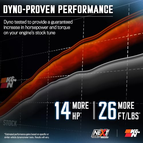 K&N NextGen Aluminum Cold Air Intake System: High-Flow Cotton Filter:2016-2026 Dodge/Jeep Durango/Grand Cherokee WK/Grand Cherokee 70-1572 - style: NextGen Aluminum