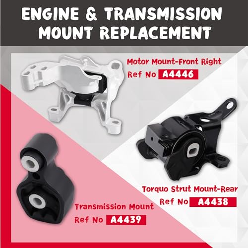 Engine Motor & Transmission Mount Kit - Compatible with 2014-2018 Mazda 3 2.0L & 6 2.5L & CX-5 2.5L - 3-Piece Set A4446 A4438 A4439 - size: 2014-2018 Mazda 3 2.0L