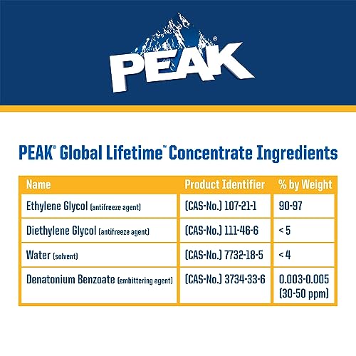 PEAK Global Lifetime Concentrate Antifreeze and Coolant for All Vehicles, 1 Gal. - size: Concentrate