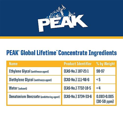 PEAK Global Lifetime Concentrate Antifreeze and Coolant for All Vehicles, 1 Gal. - size: Concentrate