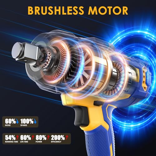 ACROPOW Cordless Impact Wrench 3/4" for DEWALT 20V Battery - size: 1850 FT-LBS