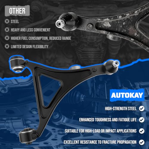 AUTOKAY 2PC Front L&R Lower Control Arms for Dodge Charger 2013-2023 AWD - size: 19.69''×17.32''×6.69''
