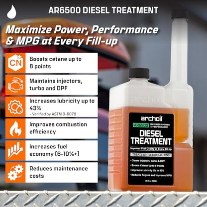 Archoil Ultimate Diesel Kit - AR9100 Friction Modifier (16oz) + AR6500 Diesel Treatment (40oz) + AR6400-D Diesel Fuel System Cleaner (12oz)