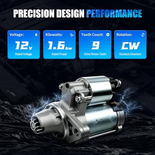 19049N New Starter Motor Fit for Toyota Corolla 2009-2016,281000T050