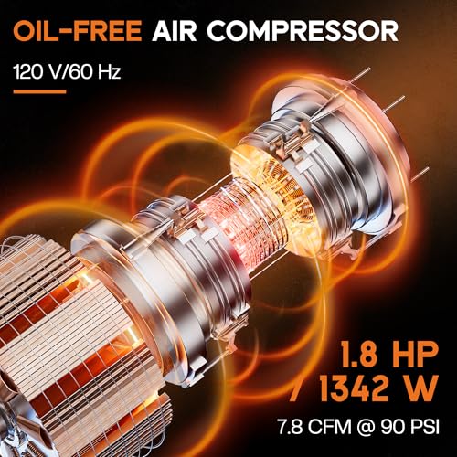 Albott 10 Gallon Electric Air Compressor, 1.8 HP Vertical Wheeled Tank - style: 10 Gal