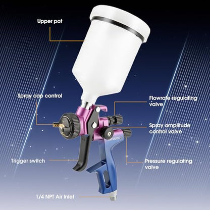 HVLP Air Spray Gun Kit 1.3mm, Professional Automotive Paint Sprayer - color: Purple-blue, size: 1.3mm
