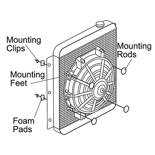 6 Inch Slim 650CFM Radiator Cooling Fans Universal Slim Pull Push 12V 80W
