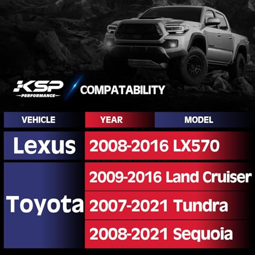 KSP 1.25inch 5X150 Hubcentric Wheel spacers for 2007-2021Tundra