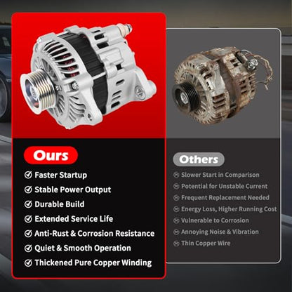 11052 Alternator 12V 110A Fits for V6 3.5L for G35 FX35 2003-2008, for 350Z 2003-2006, for Pathfinder 2004 V6 3.5L Replace OE 11052N, 23100CD010, A003TG0191 - size: 11052 | 110A