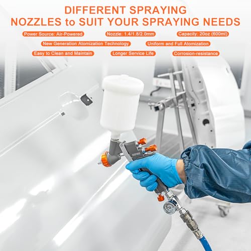 REFINE HVLP Air Spray Paint Gun Kit 1.4/1.8/2.0mm Nozzle & Air Regulator