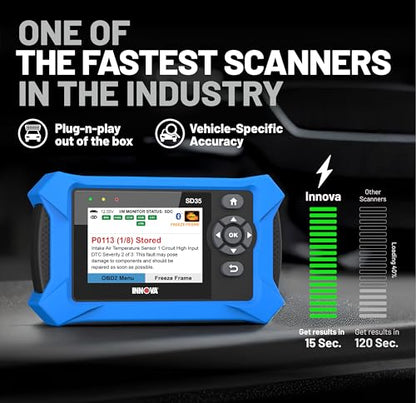 Innova SD35 OBD2 Scanner – ABS, SRS, TPMS & Check Engine Code Reader, Live Data, All System Diagnostics, Compatible with Most Vehicles