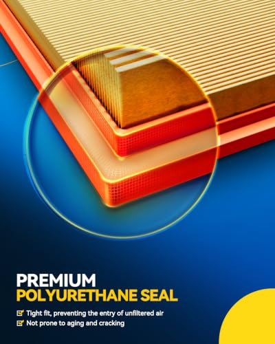 PHILTOP Engine & Cabin Air Filter for Nissan Sentra, Juke