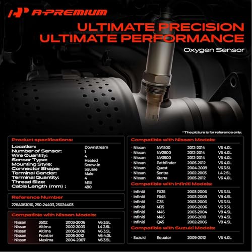 A-Premium O2 Oxygen Sensor Compatible with Infiniti, Nissan - style: Downstream Right
