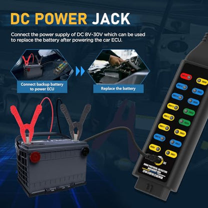 OBD2 Breakout Box, Automotive OBDII Protocol Detector Communication/Power/Ground Detection Breakout Box 16-Pin CAN 17.7 inches Cable Fault Diagnosis Scan Tool with Universal Wire Jumper and Clips - style: OBD2 Breakout Box