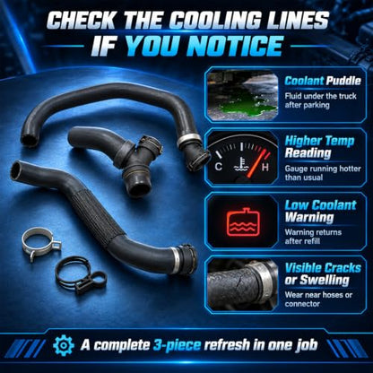 FZJDSD 3Pcs Radiator Hose Set for F-150 5.0L 2011-2020 CL3Z-8260-A