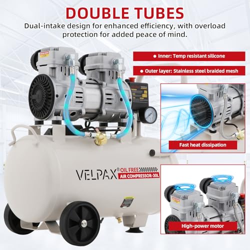 Ultra Quiet Air Compressor, Only 68dB, 8 Gallon Tank, Oil-Free, 110V/60Hz 1.75HP, 7.42CFM@115PSI, Air Compressor Perfect for Spray Painting, Auto Repair, Tire inflation, Woodwork nailing - size: 8 Gallon