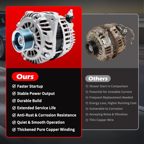 New Alternator 11538 Fit for Murano 2015-2017 3.5L V6/JX35 2013 - size: 11538