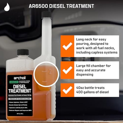 Archoil AR6500 Diesel Treatment (40 oz) Treats 400 Gallons, Diesel Fuel Additive - Lubricity Improver, Injector Cleaner, DPF & Turbo Deposit Control, Cetane Booster - size: AR6500 (40oz)