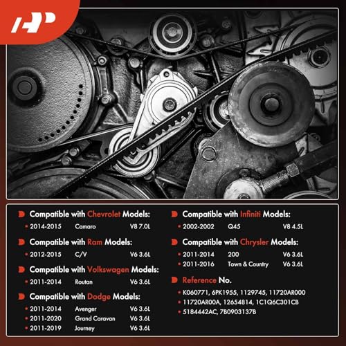 A-Premium Serpentine Belt 6-Rib 77 In