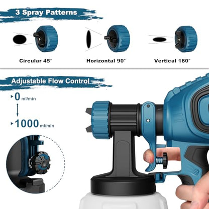 VONFORN Paint Sprayer, 700W Spray Paint Gun with 4 Nozzles & 3 Patterns - color: Blue
