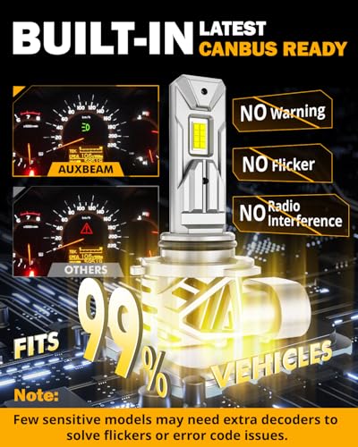 Auxbeam Q26 Series 9006 Fog Light White Offroad Lights 20000LM - color: White, size: 9006